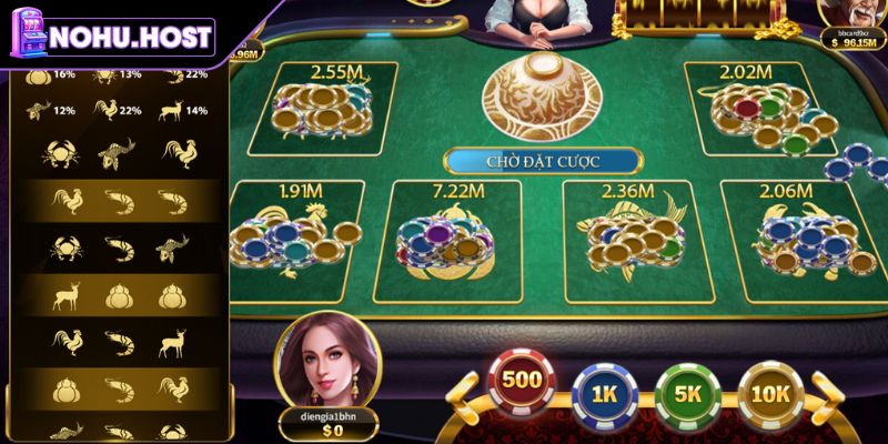 Bầu Cua NOHU - Cách Chơi Dễ Hiểu Và Kinh Nghiệm Thắng Lớn 3 Ghi nhớ kết quả trước đó