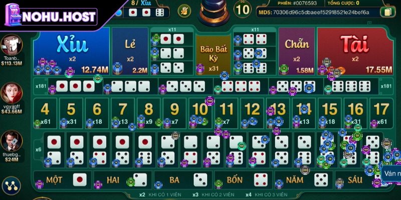 Sicbo NOHU - Hướng Dẫn Chơi Và Chiến Thuật Giúp Thắng Lớn 2 Các loại cược phổ biến trong trò Sicbo NOHU