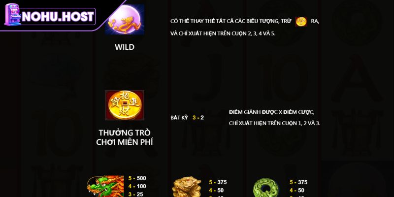 Rồng May Mắn NOHU - Slot Game Độc Đáo Với Cơ Hội Thắng Lớn 2 Tính năng Guồng số nhân